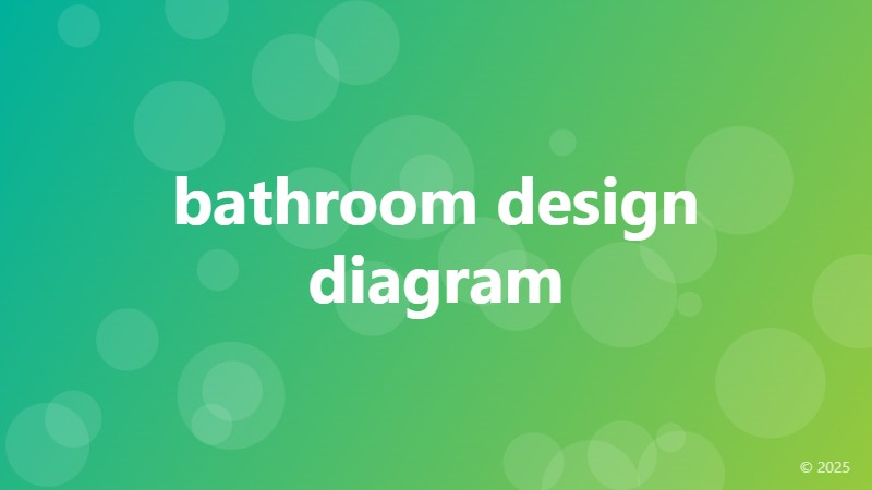 bathroom design diagram